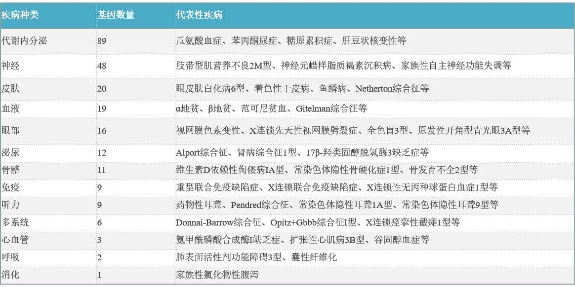 从实验室到母亲子宫：胚胎冷冻全流程解析